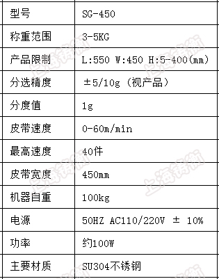 �������x�C