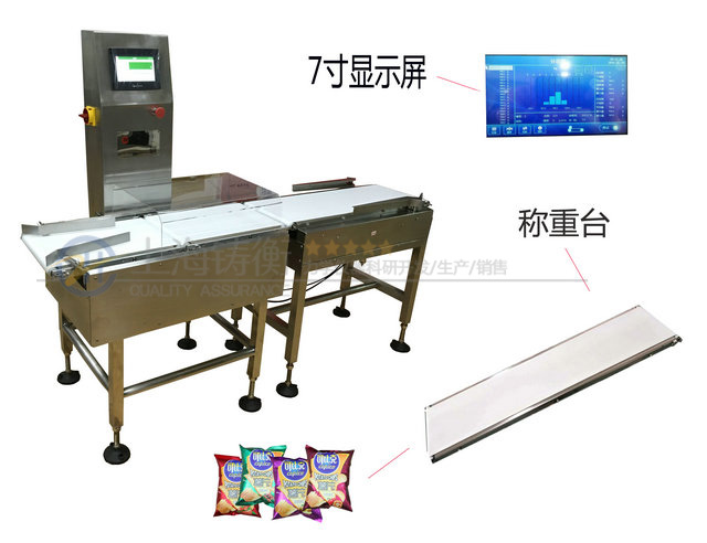 自動分類重量分選機